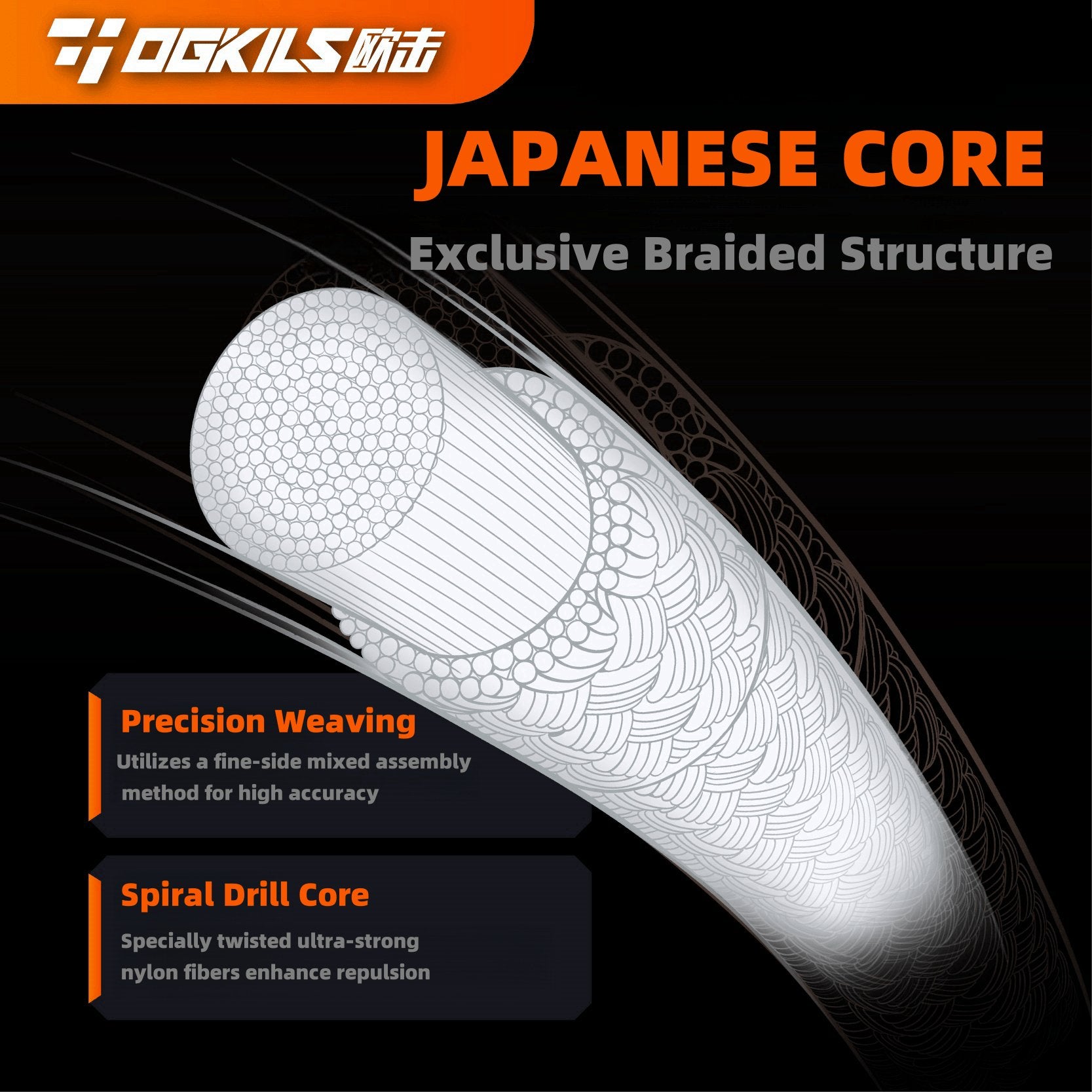 OGKILS DS - DANG 0.70MM Badminton String Set (10m) Hard Feeling+Durability Multiple Colors - Gem Sports