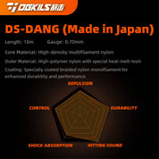 OGKILS DS - DANG 0.70MM Badminton String Set (10m) Hard Feeling+Durability Multiple Colors - Gem Sports
