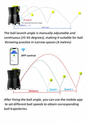 PUSUN PT - mini Tennis/Padelball Machine - Gem Sports