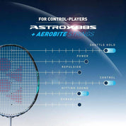 YONEX ASTROX 88S PRO 2024 Silver/Black Badminton Racquet - Gem Sports